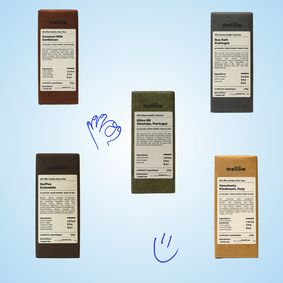 Mellow chokoladefest
